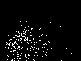 Particle Swarm Effect