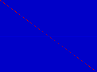 VgaXMode basic tutorial